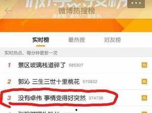 卓伟爆料双子座视频,揭秘明星私生活幕后真相